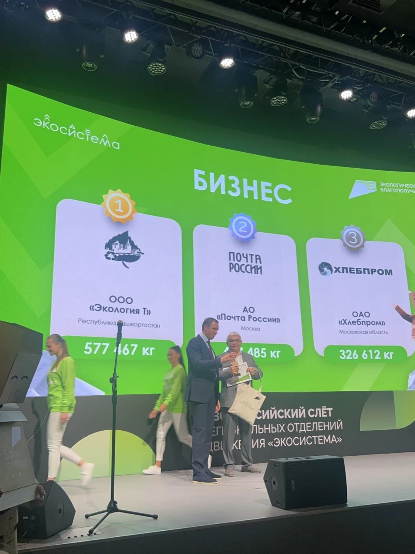 Башкирия стала победителем шестого сезона акции «БумБатл»