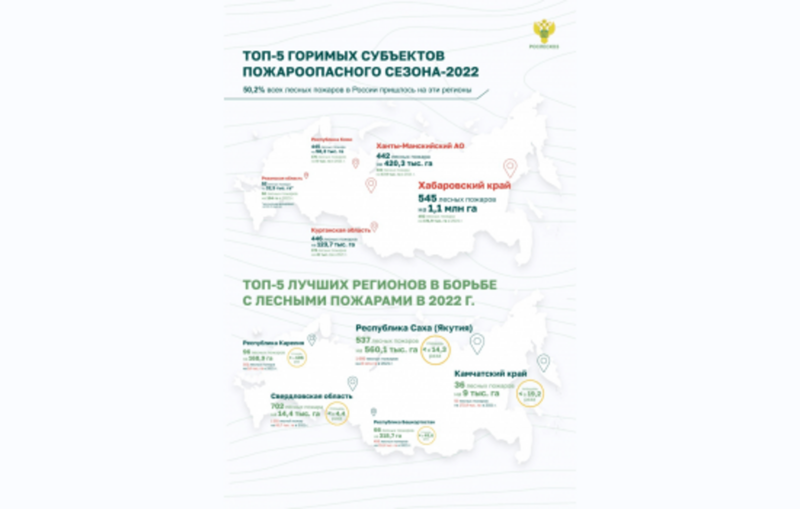 В Башкортостане дополнительно  установят 12 видеокамер системы видеомониторинга «Лесохранитель»