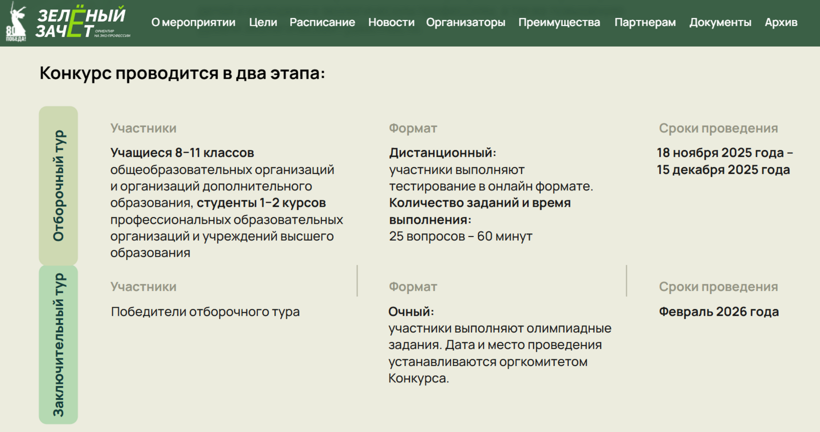 Фото: скриншот с сайта «Зелёный зачёт»