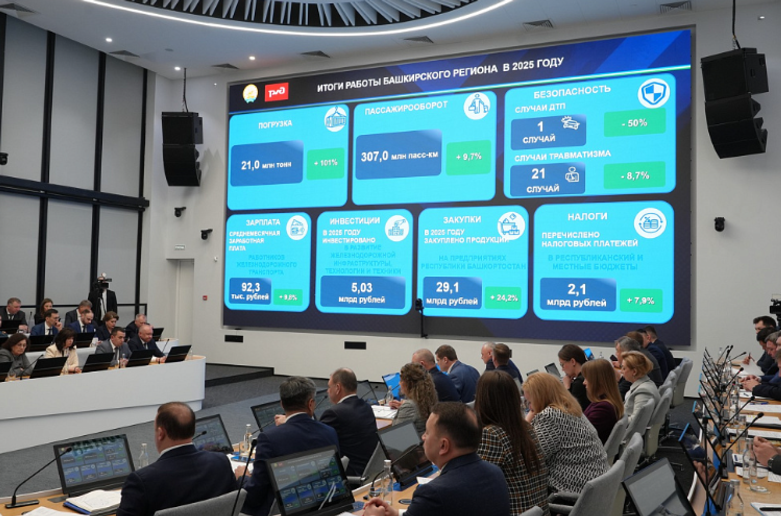 Из Уфы запустят пригородные поезда до Самары и Магнитогорска